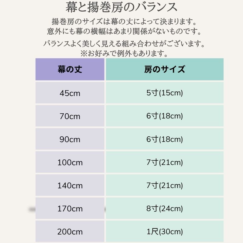 揚巻房サイズ目安