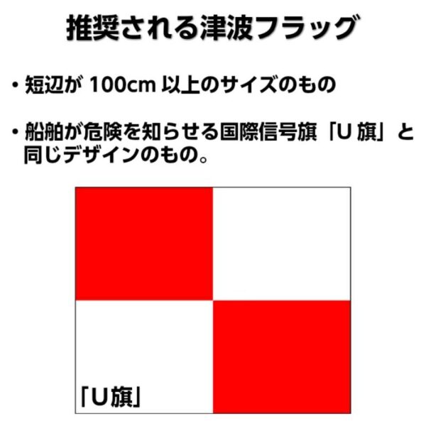 津波フラッグ